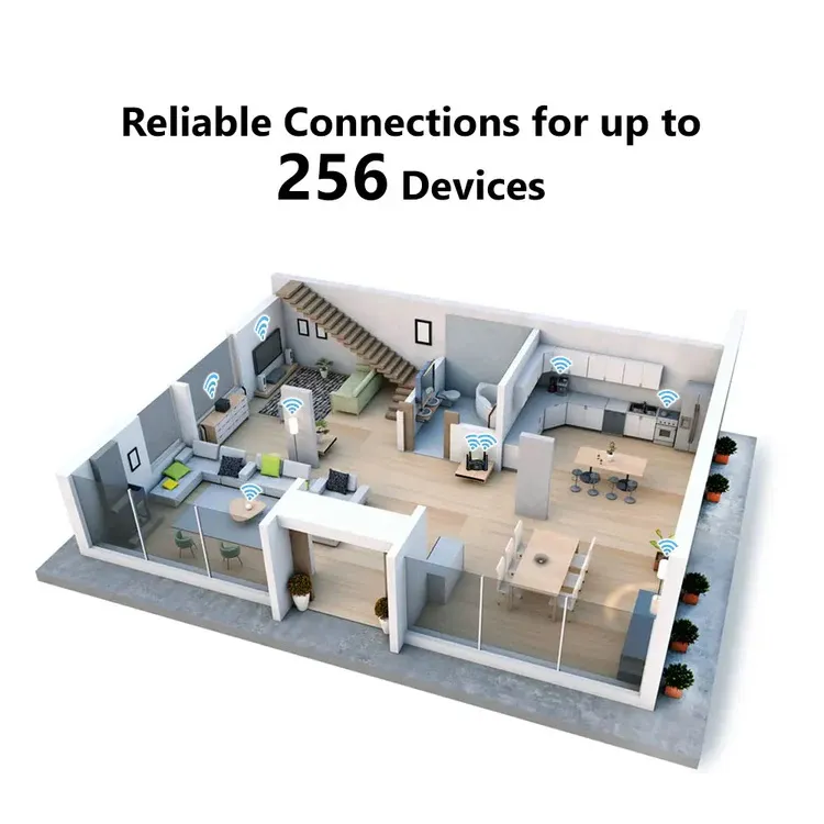 DIR-X6080Z AX6000 Multi Gigabit Wi-Fi 6 Router D-Link AX6000 Multi Gigabit Wi-Fi 6 Router ; ; Beamforming 8 Antennas ; Next-Gen 6000Mbps Speeds ; OFDMA & MU-MIMO ; High Speed Internet (HSI) , IPTV and OTT ; 2.5G Multi-Gigabit Port  ; TR069 Remote Access | DIR-X6080Z