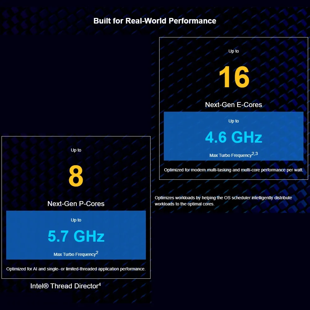ULTRA7-265KF-TRAY CPU Intel Core Ultra 7 265KF Arrow Lake CPU Intel Core Ultra 7 265KF - Core Ultra 7 (Series 2) Arrow Lake 20-Core (8P+12E)up to 5.5 GHz , LGA 1851, 125W Desktop Processor - None Integrated Graphics - TRAY