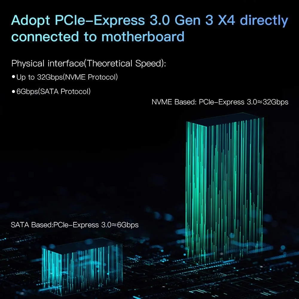 SPB044 Dual NGFF PCIe to M2 2 ports M Key and B Key  Dual M.2 PCIe Adapter,  NGFF PCI-e 3.0 x 4 to SATA or PCIE NVMe SSD Expansion Card Support NVME (m Key) or SATA (b Key) 22110/ 2280/ 2260/ 2242 /2230 Host Controller Express Card
