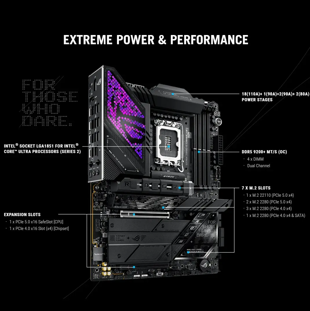 144923 90MB1IM0-M0AAY0 ROG STRIX Z890-E GAMING WIFI Motherboard DDR5 ASUS ROG STRIX Z890-E GAMING WIFI Intel® Z890 LGA 1851 ATX motherboard, Advanced AI PC-ready, 18+2+1+2 stages, DDR5, WiFi 7, 7x M.2, Thunderbolt™ 4, USB Type-C®, AI Overclocking, Cooling & Networking