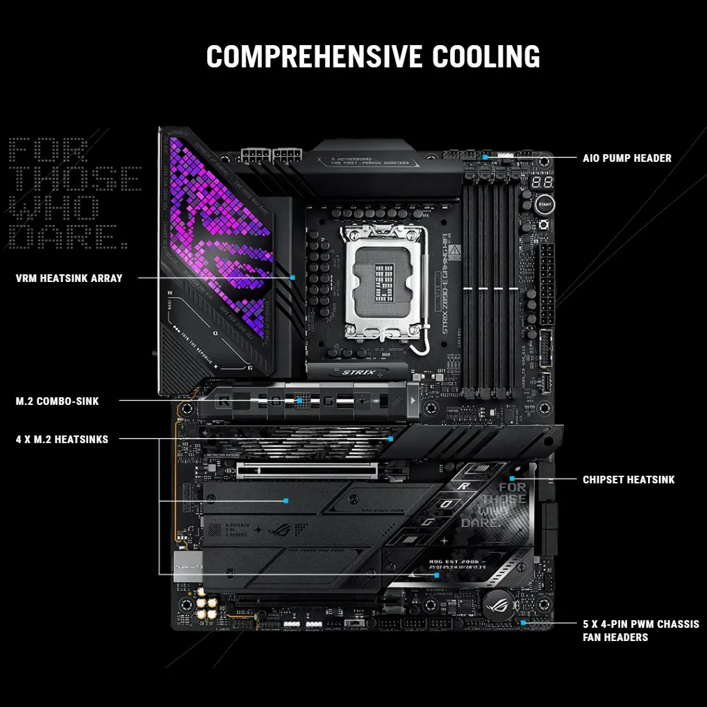 145037 90MB1IM0-M0AAY0 ROG STRIX Z890-E GAMING WIFI Motherboard DDR5 ASUS ROG STRIX Z890-E GAMING WIFI Intel® Z890 LGA 1851 ATX motherboard, Advanced AI PC-ready, 18+2+1+2 stages, DDR5, WiFi 7, 7x M.2, Thunderbolt™ 4, USB Type-C®, AI Overclocking, Cooling & Networking