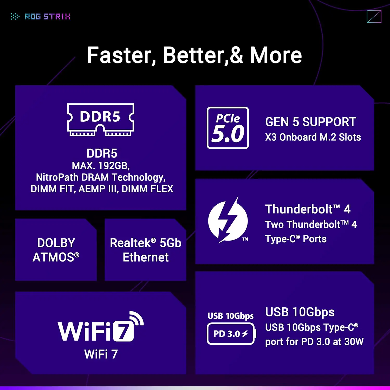 71p4HfW 90MB1IM0-M0AAY0 ROG STRIX Z890-E GAMING WIFI Motherboard DDR5 ASUS ROG STRIX Z890-E GAMING WIFI Intel® Z890 LGA 1851 ATX motherboard, Advanced AI PC-ready, 18+2+1+2 stages, DDR5, WiFi 7, 7x M.2, Thunderbolt™ 4, USB Type-C®, AI Overclocking, Cooling & Networking