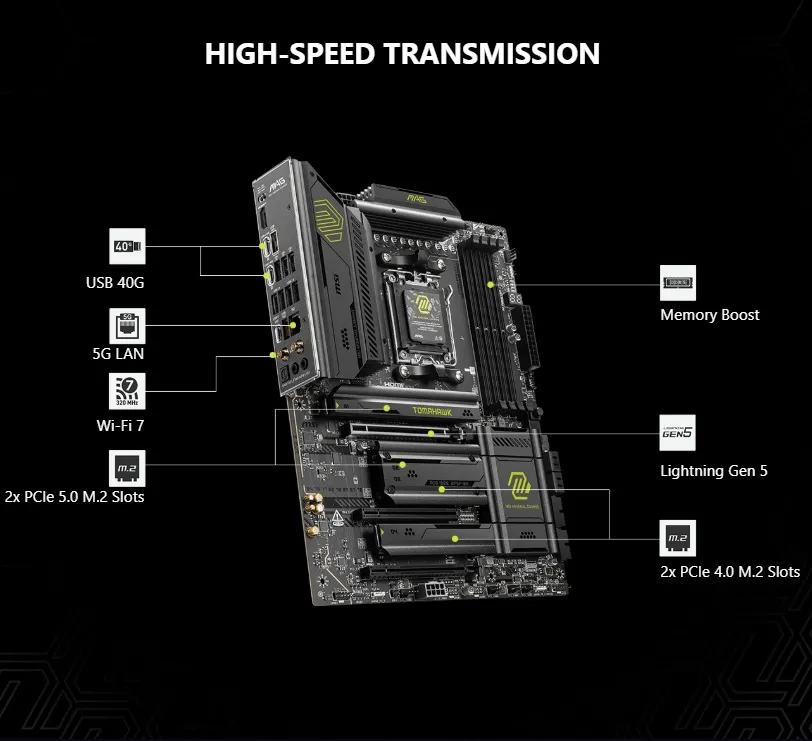 911-7E59-002 MAG X870E TOMAHAWK WIFI AM5 ATX Motherboard MSI MAG X870E TOMAHAWK WIFI AMD AM5 ATX Motherboard ;  Dual Channel DDR5 8400+ MT/s (OC) ; PCIe 5.0 slot, Lightning Gen 5 x4 M.2 ; Audio Boost 5 ; Frozr Guard Heatsink ; Supports AMD Ryzen™ 9000 / 8000 / 7000 Series