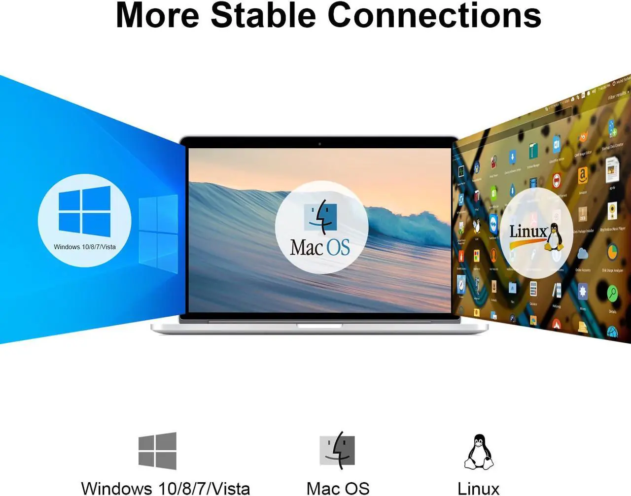 AKXVCA2 USB-LAN-3.0 USB A to RJ45 LAN Gigabit Ethernet Adapter USB 3.0 to Ethernet Adapter, Driver Free 10/100/1000 Mbps Network RJ45 LAN Wired Gigabit Ethernet Adapter for Windows 10, 8.1, 7, XP, Linux, Mac OS, Chrome OS