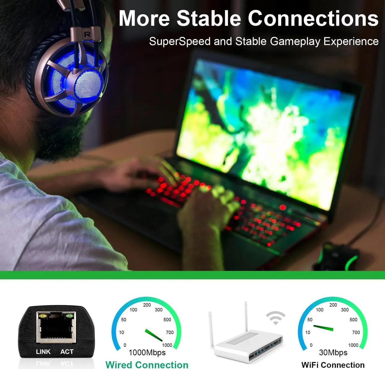 APY9S22 USB-LAN-3.0 USB A to RJ45 LAN Gigabit Ethernet Adapter USB 3.0 to Ethernet Adapter, Driver Free 10/100/1000 Mbps Network RJ45 LAN Wired Gigabit Ethernet Adapter for Windows 10, 8.1, 7, XP, Linux, Mac OS, Chrome OS