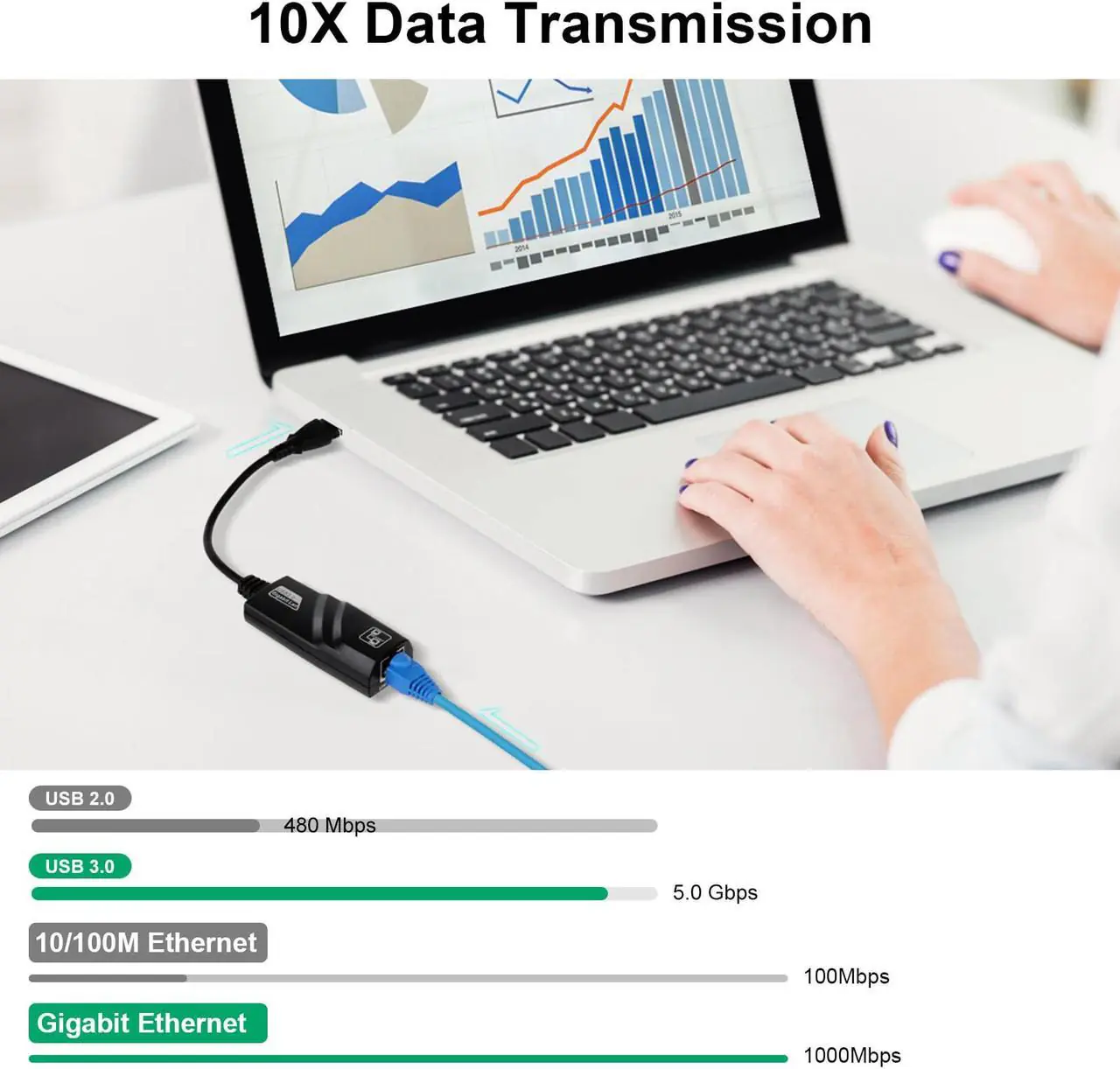 APY9SKPHF71 USB-LAN-3.0 USB A to RJ45 LAN Gigabit Ethernet Adapter USB 3.0 to Ethernet Adapter, Driver Free 10/100/1000 Mbps Network RJ45 LAN Wired Gigabit Ethernet Adapter for Windows 10, 8.1, 7, XP, Linux, Mac OS, Chrome OS