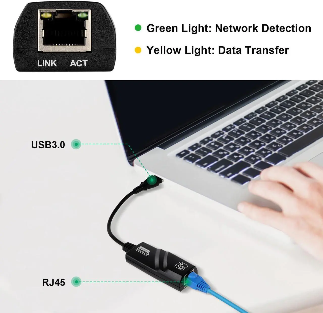APY9SPKRDB USB-LAN-3.0 USB A to RJ45 LAN Gigabit Ethernet Adapter USB 3.0 to Ethernet Adapter, Driver Free 10/100/1000 Mbps Network RJ45 LAN Wired Gigabit Ethernet Adapter for Windows 10, 8.1, 7, XP, Linux, Mac OS, Chrome OS