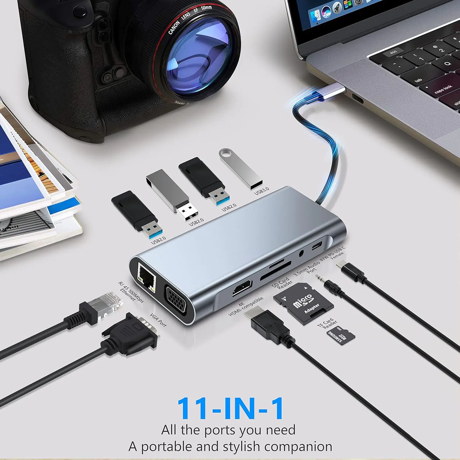 11-in-1 USB C Charging Dock with 4K HDMI, VGA, Ethernet, USB Ports, 87W PD Charging, Audio, SD/TF Reader for Laptops and Devices