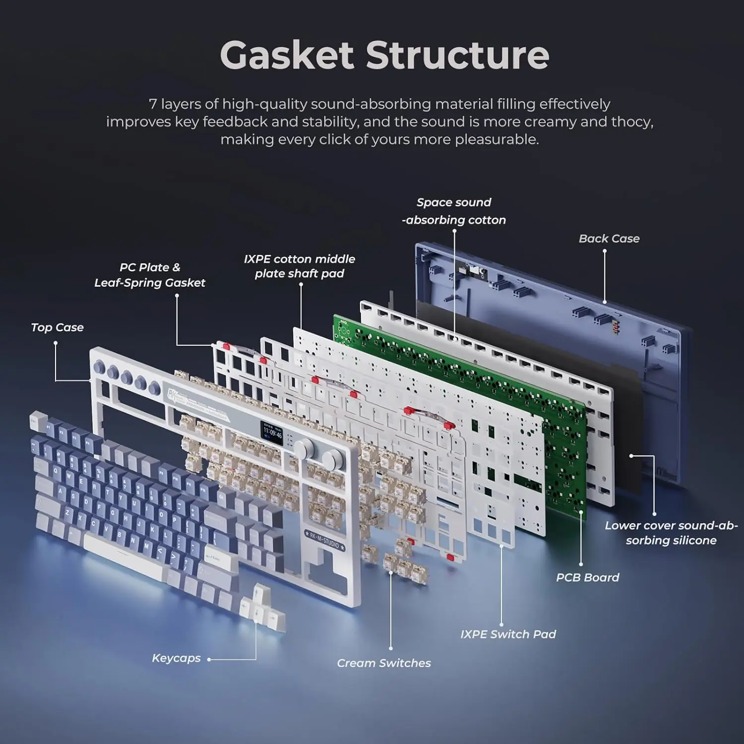71RfAeIV RK-M87-OCEAN-BLUE ROYAL KLUDGE RK M87 88KEYS / BLUE SWITCH / OCEAN BLUE RGB TRI-MODE SWAPPABLE KEYBOARD RK ROYAL KLUDGE  RK M87 88-Key Wireless Gaming Keyboard with LCD Screen and Dual Knob, 75% Percent 2.4Ghz/Bluetooth/USB-C Mechanical Keyboard with Gasket Structure, RGB Backlit Hot Swappable Blue Switches | Ocean Blue