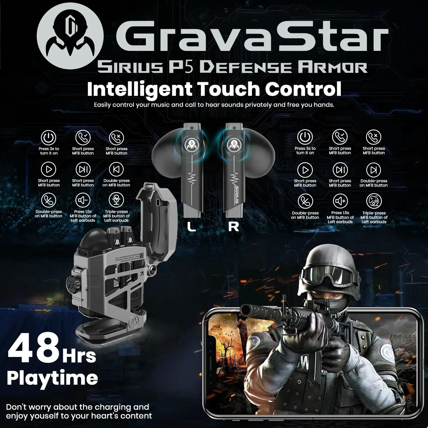 501187PRO-P5-SG Gravastar Wireless Earbuds Sirius P5 Bluetooth Gravastar Wireless Earbuds Sirius P5,Bluetooth in-Ear Headphones with Stereo Sound,4 RGB Lights,40H Playback,ENC for Clear Call,Bluetooth 5.2,IPX4,Support Multipoint Connection | Grey Defense Armor