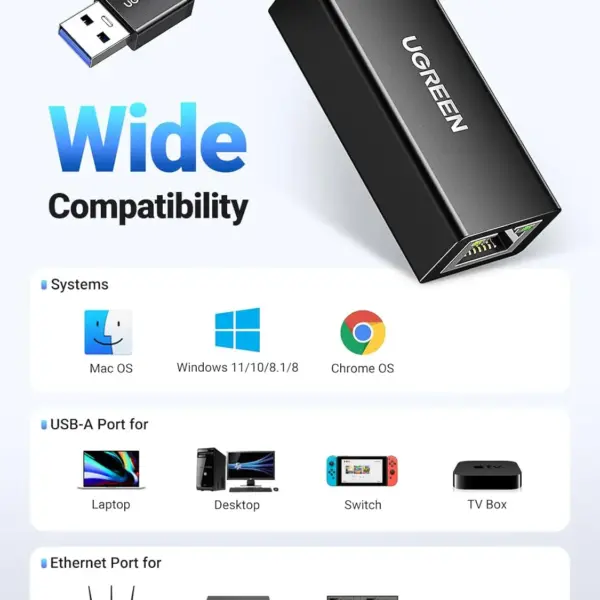 UGREEN USB 3.0 to Gigabit Ethernet Adapter – 1000Mbps LAN, Plug & Play, Driver-Free, Compatible with Nintendo Switch, MacBook, Windows, Linux, and More