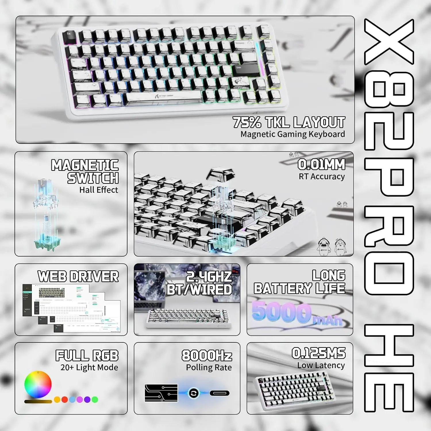 Attack Shark X82 HE Pro Mechanical Gaming Keyboard – 82 Keys, Tri-Mode, Magnetic Switches, RGB, Rapid Trigger, Comic Design, 8000Hz Wired, Hot-Swap, 5000mAh Battery