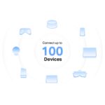 MERCUSYS Halo H32G AC1200 Whole Home Mesh Wi-Fi System 2-Pack – Dual-Band 1.2 Gbps, Covers 2,800 ft², Connects 100 Devices, Seamless Roaming, Full App Control - Image 5