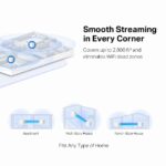 MERCUSYS Halo H32G AC1200 Whole Home Mesh Wi-Fi System 2-Pack – Dual-Band 1.2 Gbps, Covers 2,800 ft², Connects 100 Devices, Seamless Roaming, Full App Control - Image 4
