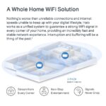 MERCUSYS Halo H80X AX3000 Whole Home Mesh Wi-Fi System 2-Pack – Dual-Band 3000 Mbps, Covers 5,000 ft², Connects 150+ Devices, Seamless Roaming, Full Gigabit Ports - Image 9