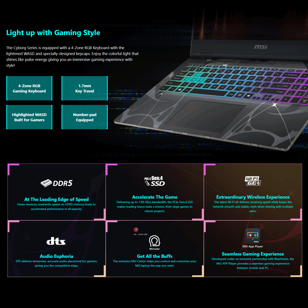 9S7-15Q342-298 MSI CYBORG 15 B2RWEKG-298XAE CORE 7 240H/16GB RAM/512GB SSD/RTX 5050 8GB MSI CYBORG 15 B2RWEKG Intel® Core 7 240H | 16GB DDR5 RAM ; 512GB SSD NVMe | RTX 5050 (8GB) | 15.6-inch FHD 144Hz IPS-Level | 4-Zone RGB Eng/Ara Keyboard | DOS | Odyssey Grey