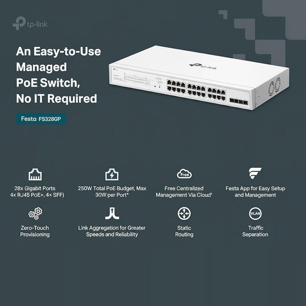 TP-Link Festa FS328GP 28-Port Gigabit Smart Switch – 24× PoE+ Ports (30W/Port, 250W Budget), 4× SFP Slots, 56Gbps, Rack-Mountable, Cloud Management, SMB-Ready
