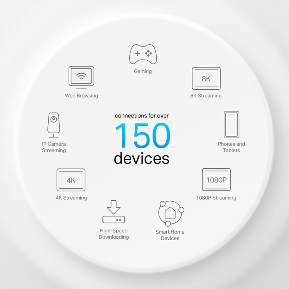 TP-Link Deco X50-PoE AX3000 Mesh WiFi 6 System – Dual-Band 2402+574 Mbps, PoE & DC Power, AI-Driven Seamless Coverage up to 6,500 ft², 2.5 Gbps Ports, HomeShield Security - Image 6