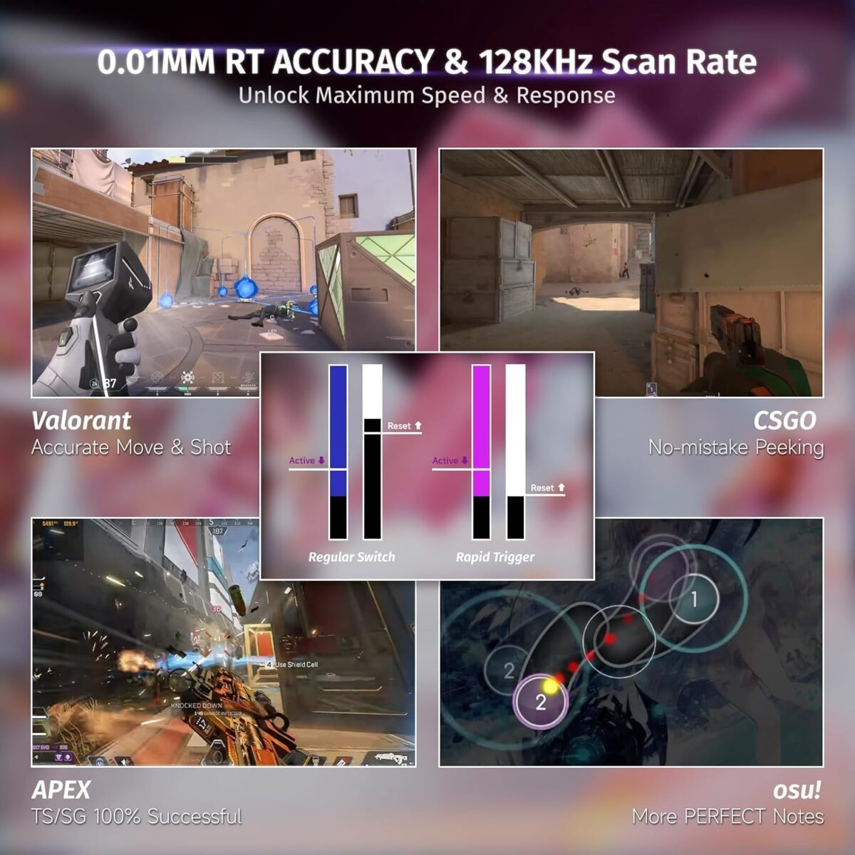 ATTACK SHARK X68HE 60% Mechanical Gaming Keyboard – Rose Contour RGB, Hall Effect Magnetic Switch, 0.01mm RT Accuracy, Adjustable Actuation 0.1–3.4mm, 8KHz Polling, Top Mount - Image 4