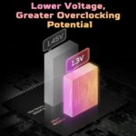 BL.9BWWR.653 RAM ACER PREDATOR VESTA II DDR5 RGB 32GB (16X2) SILVER CL36 Acer Predator Vesta II DDR5 6000MHz 32GB Kit (16GBx2) RGB RAM CL36 1.35V , Intel XMP 3.0 & AMD EXPO Compatible Computer Memory PC5-48000 | SILVER ~  BL.9BWWR.653