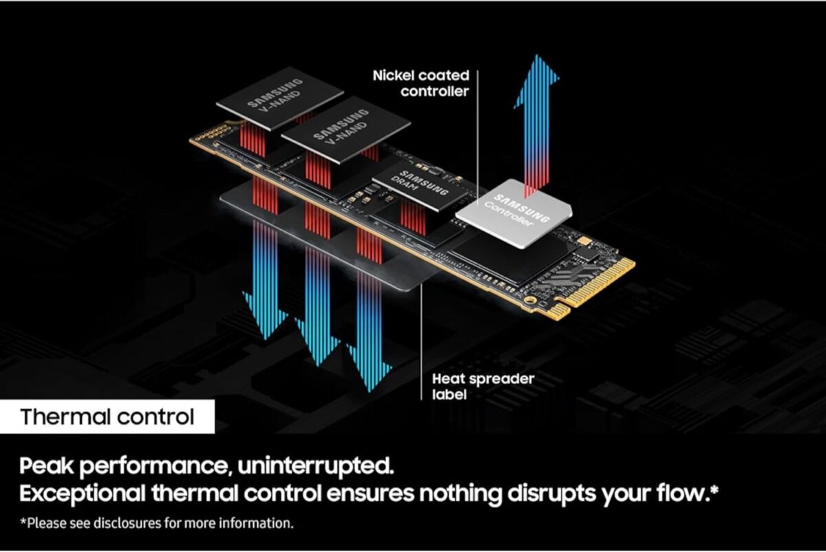 SAMSUNG 9100 PRO 1TB PCIe 5.0 NVMe M.2 SSD – Gen5 14,700MB/s Read, 13,300MB/s Write, AI & Gaming-Optimized, 5nm Controller, Magician Software, Black (No Heatsink) - Image 9