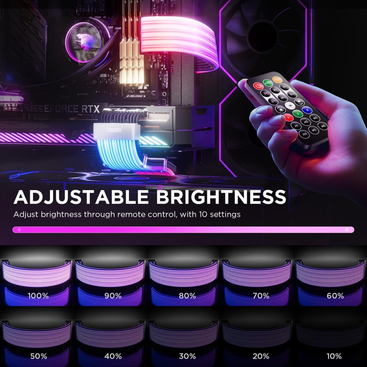 ASIAHORSE AURORA PRO ARGB PSU Cable Cover – 108 LEDs | 5V 3-Pin Sync | Fits 24-Pin & Dual 8-Pin GPU Cables |  White Cover | Clean Aesthetic Cable Management - Image 2