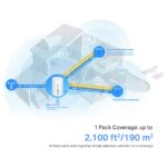 TP-Link Deco X10-4G AX1500 WiFi 6 Mesh Gateway – 4G+ CAT6 Built-in Modem, Dual-Band 1201+300 Mbps, 3× Gigabit Ports, Seamless Roaming, Parental Control, Alexa Support - Image 8