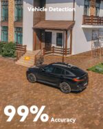 IMOU Cruiser Dual 2 (6MP Dual-Lens WiFi 6 Camera) | 3MP+3MP Pan/Tilt & Fixed Lenses, Human/Vehicle Detection, Red & Blue Warning Lights, Smart Full-Color Night Vision, H.265 Compression - Image 5