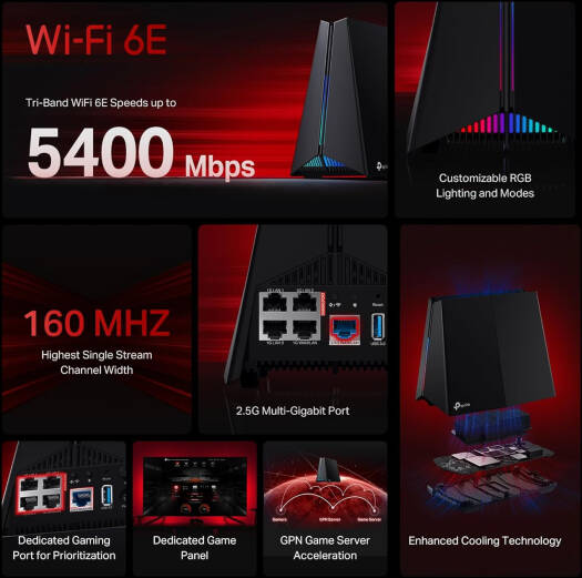 TP-Link Archer GXE75 AXE5400 Tri-Band WiFi 6E Gaming Router – 2.5G Multi-Gig Port | RGB Lighting | Game Panel | Quad-Core CPU | EasyMesh | HomeShield Security | 5400Mbps Speed