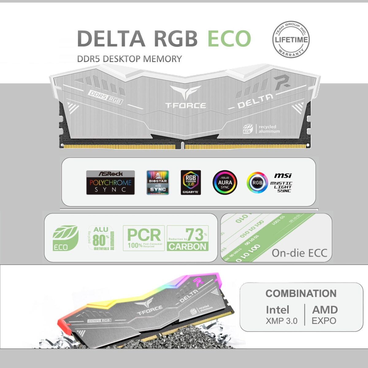 FF2D532G6400HC38JDC0 RAM TEAM TFORCE DELTA RGB 32GB (16X2) 6400MHZ CL38 TEAMGROUP T-FORCE DELTA RGB ECO DDR5 32GB (2x16GB) 6400MHz CL38 Silver | Eco-Friendly Overclocking Memory | RGB Lighting | Intel XMP 3.0 & AMD EXPO | Lifetime Warranty