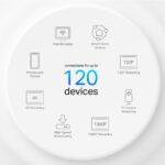 TP-Link Deco X10 AX1500 Whole Home Mesh WiFi 6 – 1-Pack, 2,100 sq.ft Coverage, Dual-Band 5GHz/2.4GHz, AI-Driven Mesh, OFDMA & MU-MIMO, App & Voice Control, Connects 120 Devices - Image 6