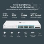 TP-Link Festa FS328GP 28-Port Gigabit Smart Switch – 24× PoE+ Ports (30W/Port, 250W Budget), 4× SFP Slots, 56Gbps, Rack-Mountable, Cloud Management, SMB-Ready - Image 7