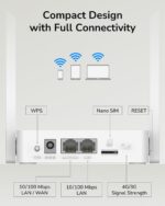 CUDY-LT300 CUDY LT300 4G LTE N300 WIFI ROUTER 300Mbps WHITE Cudy LT300 2.0 4G N300 Wi-Fi Router With Nano SIM Slot, Dual Ethernet Ports, VPN, And Cloud App Control – 4G Cat.4 150Mbps, 300Mbps Wi-Fi, WPA3 Security 