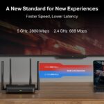 MERCUSYS MR25BE BE3600 Dual-Band Wi-Fi 7 Router – 3.6 Gbps, Multi-Link Operation, 4× Omni Antennas, EasyMesh Compatible, Full Gigabit Ports, App & WPA3 Security - Image 5