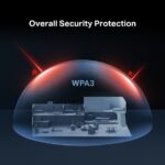 MERCUSYS MR25BE BE3600 Dual-Band Wi-Fi 7 Router – 3.6 Gbps, Multi-Link Operation, 4× Omni Antennas, EasyMesh Compatible, Full Gigabit Ports, App & WPA3 Security - Image 9