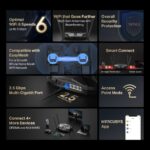 MERCUSYS MR85X AX3000 Dual-Band Wi-Fi 6 Router – 3 Gbps, 2.5G Multi-Gig Port, MU-MIMO & OFDMA, Beamforming, EasyMesh Compatible, Smart Connect, WPA3 & App Control - Image 4