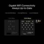 MERCUSYS MR85X AX3000 Dual-Band Wi-Fi 6 Router – 3 Gbps, 2.5G Multi-Gig Port, MU-MIMO & OFDMA, Beamforming, EasyMesh Compatible, Smart Connect, WPA3 & App Control - Image 5