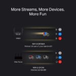 MERCUSYS MR85X AX3000 Dual-Band Wi-Fi 6 Router – 3 Gbps, 2.5G Multi-Gig Port, MU-MIMO & OFDMA, Beamforming, EasyMesh Compatible, Smart Connect, WPA3 & App Control - Image 6