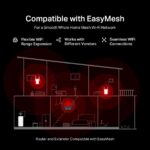 MERCUSYS MR85X AX3000 Dual-Band Wi-Fi 6 Router – 3 Gbps, 2.5G Multi-Gig Port, MU-MIMO & OFDMA, Beamforming, EasyMesh Compatible, Smart Connect, WPA3 & App Control - Image 8