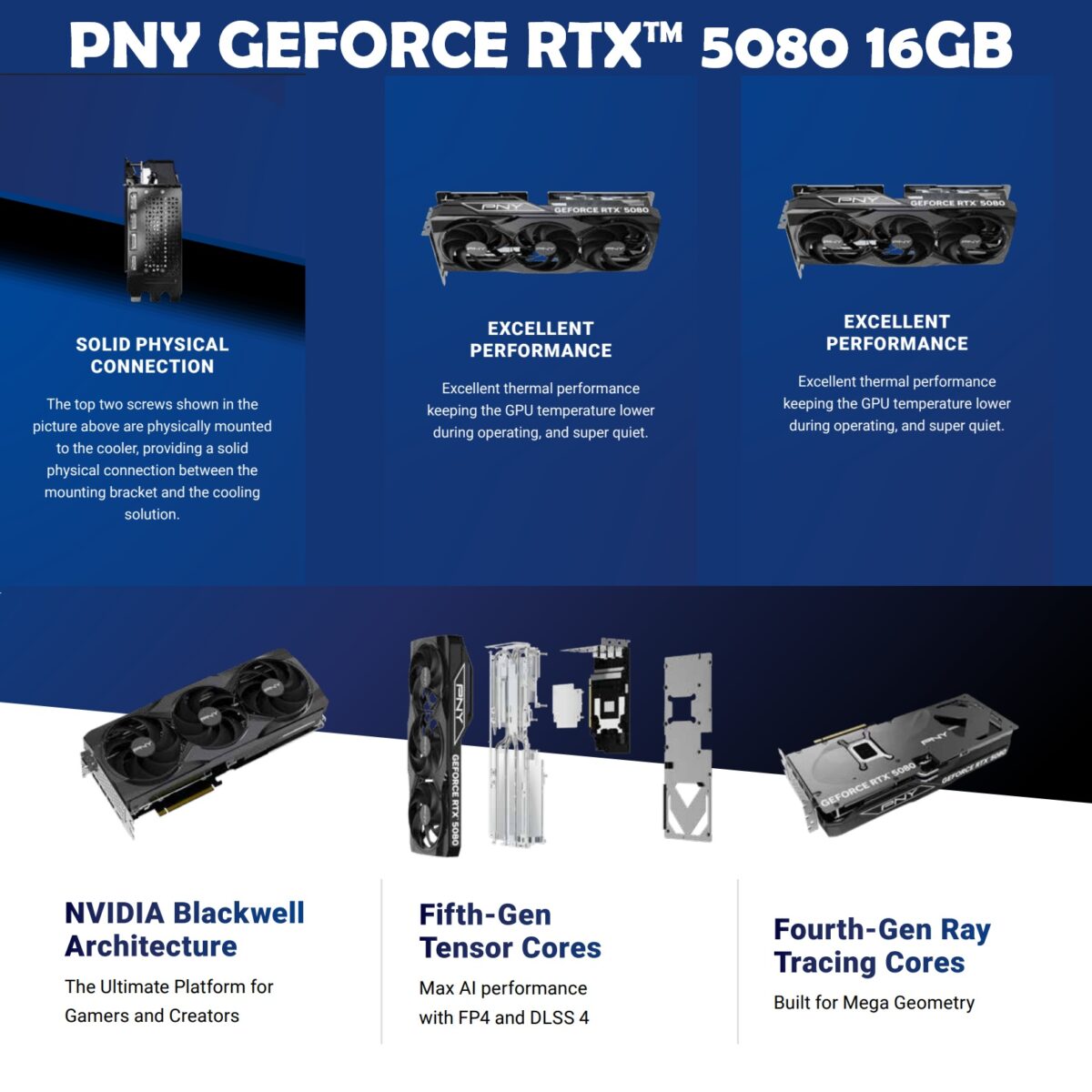 VCG508016TFXPB1 PNY RTX 5080 16GB GDDR7 STEALTH MODE TRIPLE FAN PNY GeForce RTX 5080 16GB Triple Fan GPU – 10,752 CUDA Cores, 2295 MHz Base / 2617 MHz Boost, 30 Gbps GDDR7, PCIe 5.0, 256-bit, 960 GB/s, DLSS 4, Blackwell Architecture