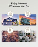 CUDY-LT300 CUDY LT300 4G LTE N300 WIFI ROUTER 300Mbps WHITE Cudy LT300 2.0 4G N300 Wi-Fi Router With Nano SIM Slot, Dual Ethernet Ports, VPN, And Cloud App Control – 4G Cat.4 150Mbps, 300Mbps Wi-Fi, WPA3 Security 