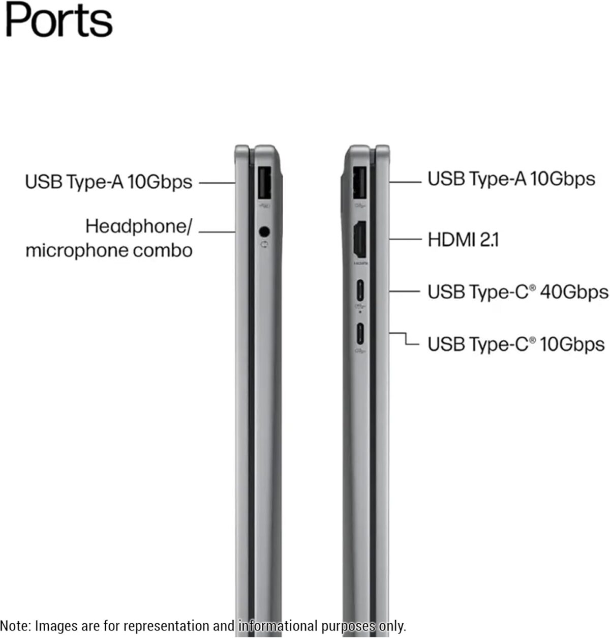 B6QE6UA#ABA HP OMNIBOOK X RYZEN AI7 24GB 1TB 14" X360 HP OmniBook X Flip AI PC : AMD Ryzen AI 7 350 | 24GB DDR5x RAM , 1TB NVMe SSD | 14-inch 2K IPS TouchScreen Display | AMD Radeon 860M Graphics | Windows 11 | METEOR SILVER ~ 14-fk0033dx