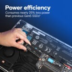 CT1000P510SSD8 CRUCIAL M.2 NVME P510 1TB 11000MB/S Crucial P510 1TB Gen5 NVMe SSD, Up to 11,000 MB/s, PCIe 5.0 M.2 2280 SSD, Internal Solid State Drive, Compatible with Laptop, Desktop, +Acronis Software - CT1000P510SSD8