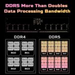 BL.9BWWR.653 RAM ACER PREDATOR VESTA II DDR5 RGB 32GB (16X2) SILVER CL36 Acer Predator Vesta II DDR5 6000MHz 32GB Kit (16GBx2) RGB RAM CL36 1.35V , Intel XMP 3.0 & AMD EXPO Compatible Computer Memory PC5-48000 | SILVER ~  BL.9BWWR.653