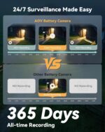 IMOU AOV PT 5MP Battery-Powered WiFi & 4G Camera | 3K UHD, AI Human Detection, Solar Panel Unlimited Power, 360° Pan/Tilt, Full-Color Night Vision, AOV 24/7 Recording - Image 4