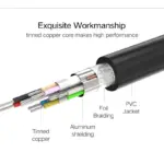 UGREEN 30126 USB 3.0 Extension Cable – 1.5m High-Speed Male to Female Cable, 5Gbps Data Transfer, Gold-Plated Connectors, Durable Flexible Build, Backward Compatible with USB 2.0/1.1 - Image 5