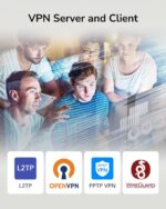 CUDY-LT300 CUDY LT300 4G LTE N300 WIFI ROUTER 300Mbps WHITE Cudy LT300 2.0 4G N300 Wi-Fi Router With Nano SIM Slot, Dual Ethernet Ports, VPN, And Cloud App Control – 4G Cat.4 150Mbps, 300Mbps Wi-Fi, WPA3 Security 