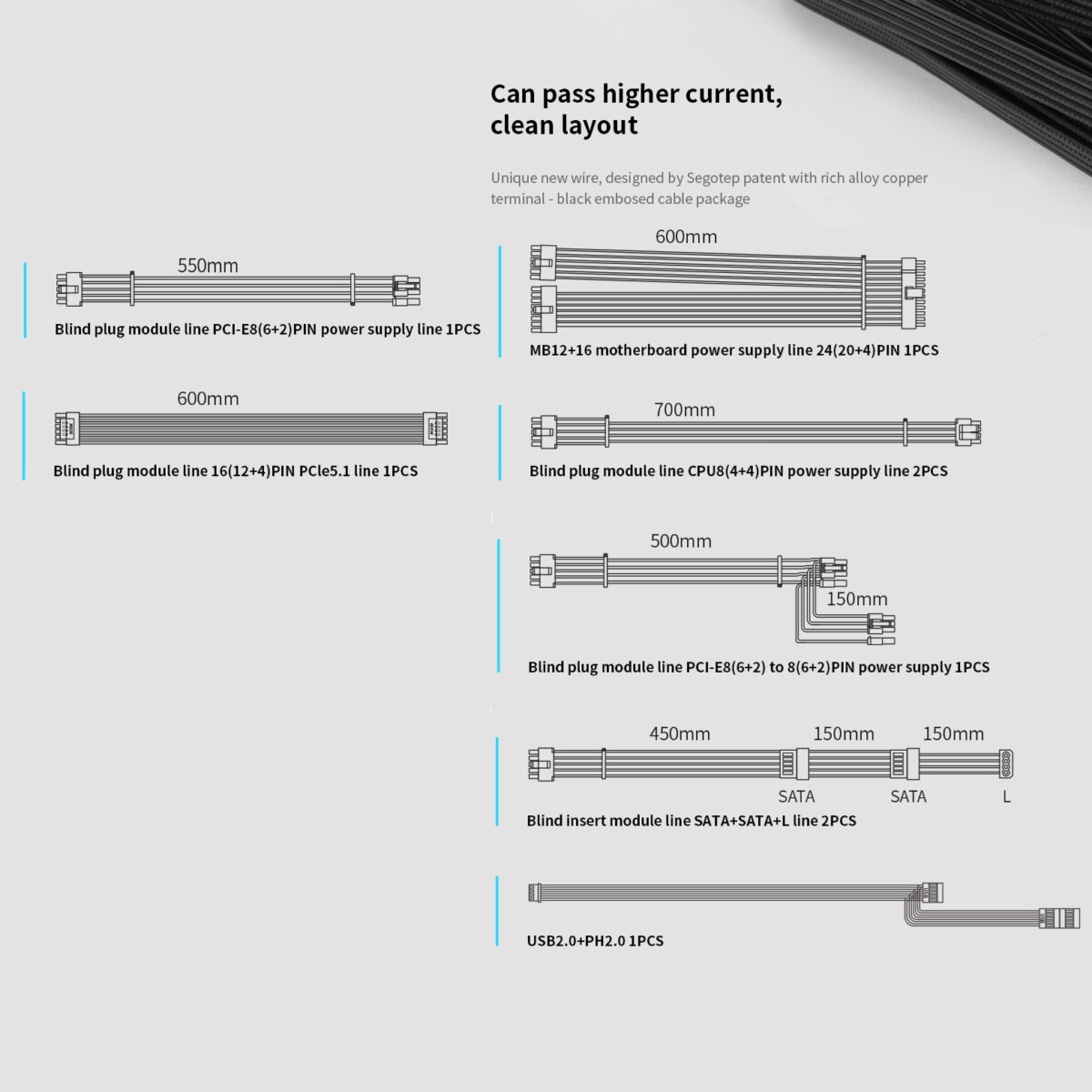 DM-850G-ATX-3.1-BK Segotep DM-850G ATX 3.1 PCIE5 850W PSU - Power Supply 850 Watt 80+ Gold Full Modular Segotep DM-850G 850W Digital Gold Power Supply ATX3.1 PCIe5.1 Ready 80PLUS Gold PPLP Certified Dual-Core MCU AI Monitoring HiMOS USB Blind Plug Compact High-Density Design | BLACK 