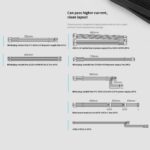 DM-850G-ATX-3.1-BK Segotep DM-850G ATX 3.1 PCIE5 850W PSU - Power Supply 850 Watt 80+ Gold Full Modular Segotep DM-850G 850W Digital Gold Power Supply ATX3.1 PCIe5.1 Ready 80PLUS Gold PPLP Certified Dual-Core MCU AI Monitoring HiMOS USB Blind Plug Compact High-Density Design | BLACK 