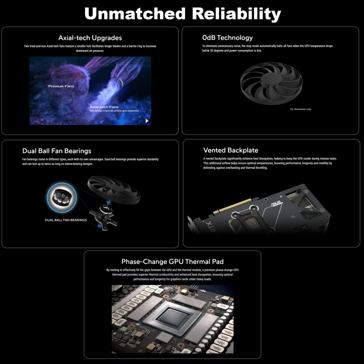 90YV0M17-M0NA00 ASUS DUAL RTX 5070 OC 12GB 2 FANS BLACK 5.0PCIE VGA ASUS Dual GeForce RTX 5070 12GB GDDR7 OC Edition Graphics Card With Axial-Tech Dual Fans, NVIDIA Blackwell Architecture, DLSS 4, Dual BIOS Modes, 2572MHz OC Mode, 6144 CUDA Cores, 988 TOPS AI Power, 2.53-Slot Compact Design  | DUAL-RTX5070-O12G